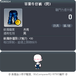 苹果牛仔裤 Tooltip