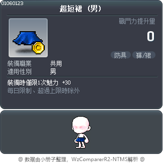 超短裙 Tooltip