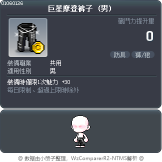 巨星摩登裤子 Tooltip
