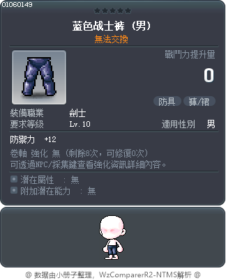 蓝色战士裤 Tooltip