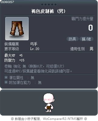 褐色皮制裤 Tooltip