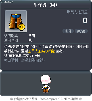 牛仔裤 Tooltip