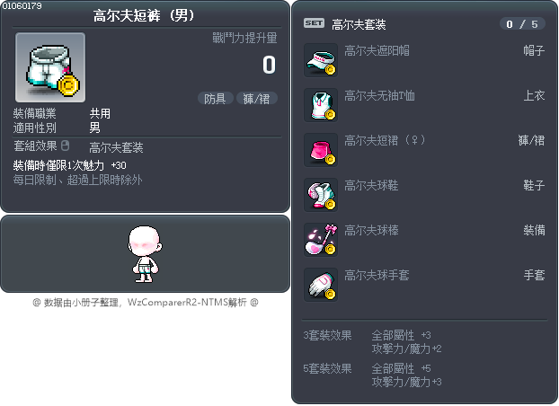 高尔夫短裤 Tooltip