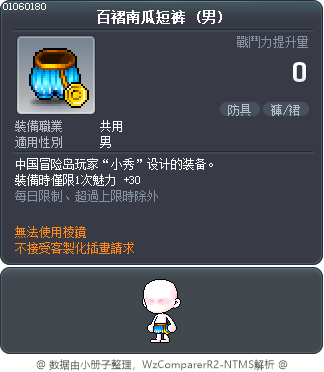 百褶南瓜短裤 Tooltip