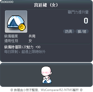 宫廷裙 Tooltip