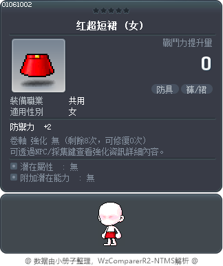 红超短裙 Tooltip