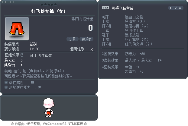 红飞侠女裤 Tooltip