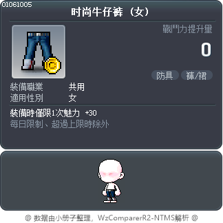 时尚牛仔裤 Tooltip