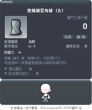 黑棉製緊身裙 Tooltip