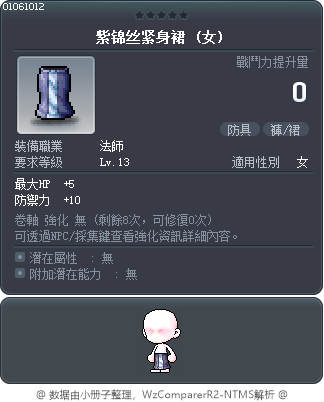 紫锦丝紧身裙 Tooltip