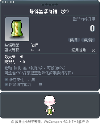 绿锦丝紧身裙 Tooltip