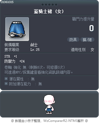 蓝骑士裙 Tooltip