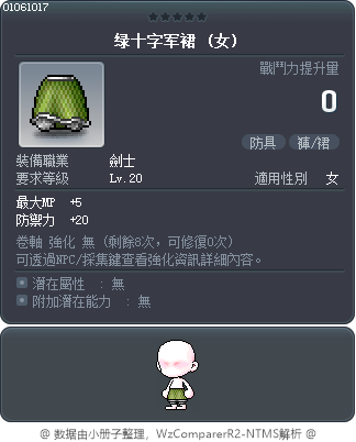 绿十字军裙 Tooltip