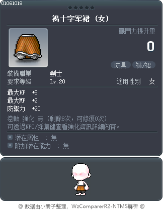 Brown Ramel Skirt Tooltip
