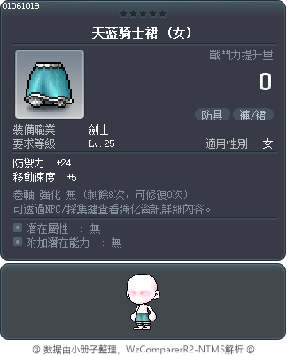 天蓝骑士裙 Tooltip