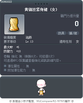 黄锦丝紧身裙 Tooltip