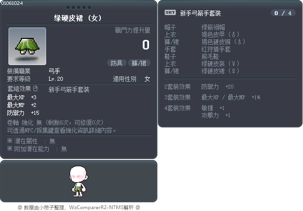 绿硬皮裙 Tooltip