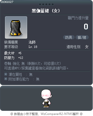 黑伽蓝裙 Tooltip