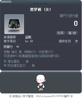 黑梦裤 Tooltip