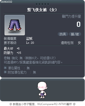 紫飞侠女裤 Tooltip
