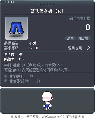 蓝飞侠女裤 Tooltip