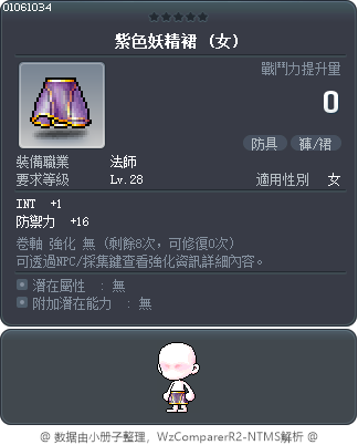紫色妖精裙 Tooltip