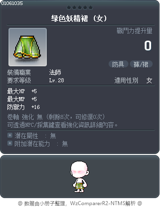 綠色妖精裙 Tooltip