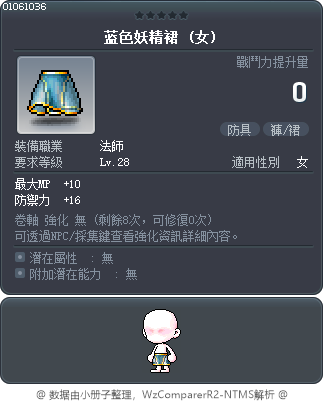 蓝色妖精裙 Tooltip