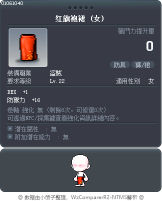 红旗袍裙 Tooltip