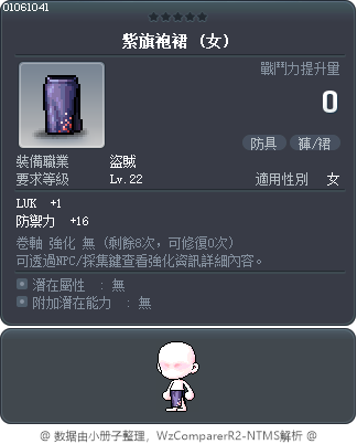 紫旗袍裙 Tooltip