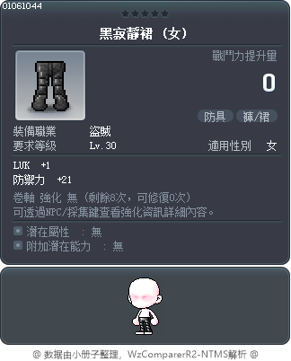 黑寂靜裙 Tooltip