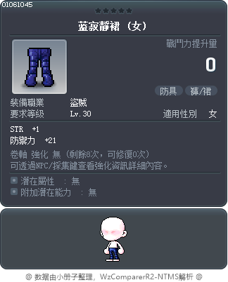 蓝寂靜裙 Tooltip