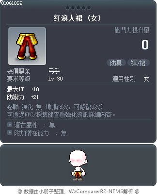红浪人裙 Tooltip