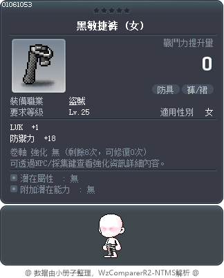 黑敏捷褲 Tooltip