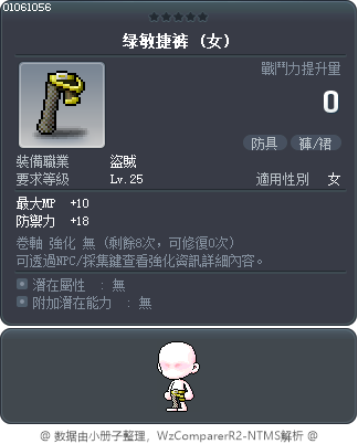 绿敏捷裤 Tooltip