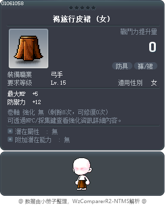 褐旅行皮裙 Tooltip