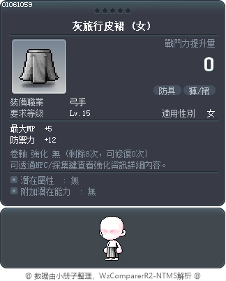 灰旅行皮裙 Tooltip