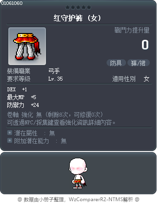 紅守護褲 Tooltip