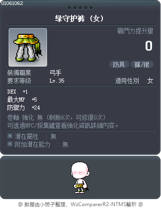 绿守护裤 Tooltip