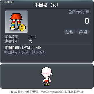 乖囡裙 Tooltip