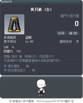 黄月裤 Tooltip