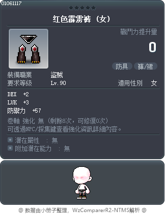 红色霹雳裤 Tooltip