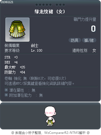 绿龙纹裙 Tooltip