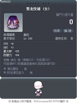 紫龙纹裙 Tooltip