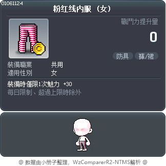粉红线内服 Tooltip