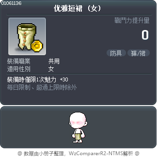 优雅短裙 Tooltip