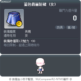 蓝色俏丽短裙 Tooltip