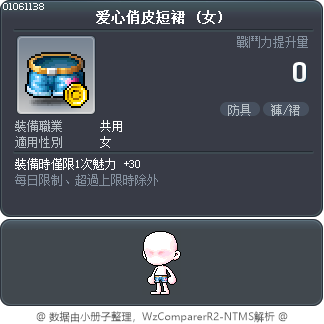 爱心俏皮短裙 Tooltip