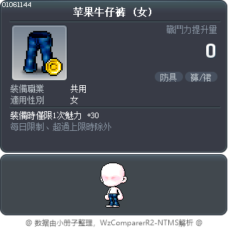 苹果牛仔裤 Tooltip