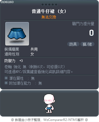 普通牛仔裙 Tooltip